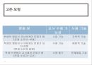 행동경영,교육행정 교육경영,행동경영의 개념,행동경영의 쟁점,훈육 모형,행동경영의 정의 37페이지