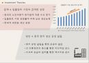 임플란트 시장,고령화 사회,의료시장,콴시,국제기구와 NGO,기업 사회적 책임,빈부격차 환경오염 33페이지