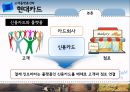 플랫폼전략,제품 플랫폼 노키아,고객 플랫폼 현대카드,거래 플랫폼 페이스북,플랫폼 전략 효과 20페이지