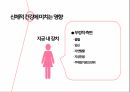 피임과 여성 건강,한국 성교육의 실태,청소년의 피임,콘돔,먹는피임약,대학생의 피임 20페이지