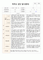 평가제 어린이집 부모상담일지 만1세 4페이지