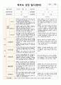 평가제 어린이집 부모상담일지 만1세 5페이지