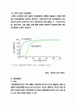 식품의 색소 ( A+ 자료만 올립니다. ) 28페이지