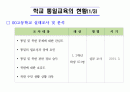 학교통일교육의 문제점과 개선방향 6페이지