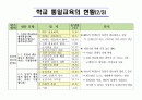 학교통일교육의 문제점과 개선방향 7페이지