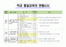 학교통일교육의 문제점과 개선방향 8페이지