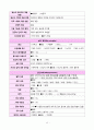 방광암(bladder cancer) case study 15페이지