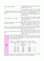 방광암(bladder cancer) case study 28페이지