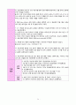 방광암(bladder cancer) case study 35페이지