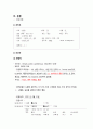 성인 대상포진 Herpes zoster 간호과정 case study [간호진단 5개] 6페이지