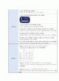 성인 대상포진 Herpes zoster 간호과정 case study [간호진단 5개] 22페이지