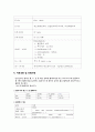 [A+보장, 44page] 만성신부전 케이스 Chronic Kidney Disease 간호과정 case study 간호진단8개 감염위험성, 안위손상, 영양부족(깔끔하고 꼼꼼한 케이스) 32페이지