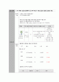 [A+보장, 44page] 만성신부전 케이스 Chronic Kidney Disease 간호과정 case study 간호진단8개 감염위험성, 안위손상, 영양부족(깔끔하고 꼼꼼한 케이스) 35페이지