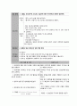 [A+보장, 44page] 만성신부전 케이스 Chronic Kidney Disease 간호과정 case study 간호진단8개 감염위험성, 안위손상, 영양부족(깔끔하고 꼼꼼한 케이스) 42페이지