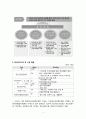 정신간호학 - 정신보건정책 분석 보고서 4페이지