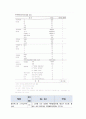 편마비 케이스 hemiplegia 간호과정 case study 간호진단 6개, 신체 기동성장애. 자가간호결핍, 낙상위험성 (A+보장, 꼼꼼+퀄리티, 여러개 사지말고 하나로 해결하세요.) 12페이지