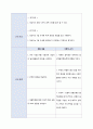 편마비 케이스 hemiplegia 간호과정 case study 간호진단 6개, 신체 기동성장애. 자가간호결핍, 낙상위험성 (A+보장, 꼼꼼+퀄리티, 여러개 사지말고 하나로 해결하세요.) 22페이지