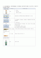 여성 제왕절개 아두골반불균형 CPD Ceasarean Section 간호진단7가지 case study (항상 과제 A+ 받고 당연히 이 케이스도 A+ ) 36페이지