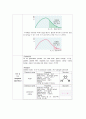 [일반화학실험만점보고서]화학반응속도 실험보고서 5페이지