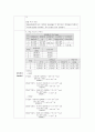 [일반화학실험만점보고서] 시계반응 실험보고서 10페이지