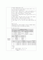 [일반화학실험만점보고서] 시계반응 결과 실험보고서 3페이지