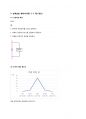 전기회로 설계 실습 예비보고서 1 - 저항, 전압, 전류의 측정방법 설계 3페이지