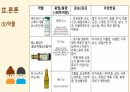 제왕절개 case study 14페이지