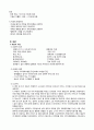 정신 조현병 schizophrenia 간호과정 case study 간호진단 6개(항상 과제 A+ 받고 당연히 이 케이스도 A+ ) 8페이지