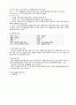 정신 조현병 schizophrenia 간호과정 case study 간호진단 6개(항상 과제 A+ 받고 당연히 이 케이스도 A+ ) 10페이지