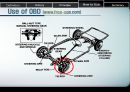 자동차 OBD(On Board Diagnostics) 15페이지