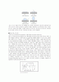 Wetting test 결과 report (기계공학실습) 2페이지