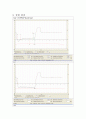 Wetting test 결과 report (기계공학실습) 4페이지