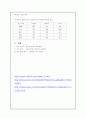 분말 소결 결과 보고서 6페이지