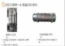 건조에 의한 식품저장 ppt 발표 20페이지