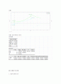 물리학실험 일과에너지 결과보고서 4페이지