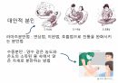 부모교육프로그램 PPT(가족생활교육, 임산부교육, 임신관련상식) 프레젠테이션 15페이지