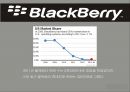 [레포트] 서비스 경영 전략 - 블랙베리 & 샤오미 사례를 중심으로 - 14페이지