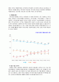 [자원봉사론] 우리나라 자원봉사활동의 필요성, 발전과정, 현황, 문제점, 개선과제에 대해 서술하시오 10페이지