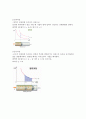 공업열역학[제1,2법칙] 4페이지