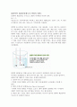 공업열역학[제1,2법칙] 6페이지