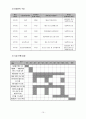 [프로그램 개발과 평가 과제 A+] 프로포절 완성본(청소년 복지 프로그램, 인터넷 중독, 사업명, 사업의 필요성, 서비스 지역과 대상, 사업 목적 및 목표, 사업내용, 예산계획, 향후 운영계획) 10페이지