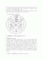 생태체계이론의 발전, 생태체계이론의 사회복지실천에서의 유용성 5페이지