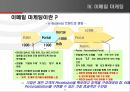 인터넷 마케팅의 모든것 19페이지