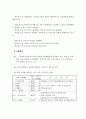 사회복지 프로포절 - 종합사회복지관 사회복지서비스 자원체계를 활용한 네트워크 구축사업 3페이지