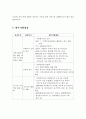 사회복지 프로포절 - 종합사회복지관 사회복지서비스 자원체계를 활용한 네트워크 구축사업 7페이지