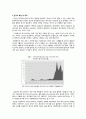 하우스 푸어를 바라보는 대한민국 사회복지의 현실적 고찰
 2페이지