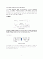 [고분자기초실험 레포트] 얇은막 크로마토그래피(TLC(Thin Layer Chromatography)) 4페이지