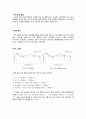 [중합공학실험 1] Emulsion Polymerization of PS_결과레포트 3페이지