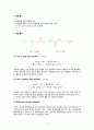 [중합공학실험 1] Photopolymerization_결과레포트 2페이지