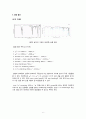 [중합공학실험 1] Solution Polymerization of PS 6페이지